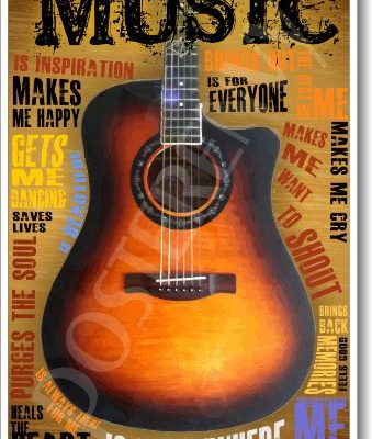 Acoustic Guitar New Music Poster 0