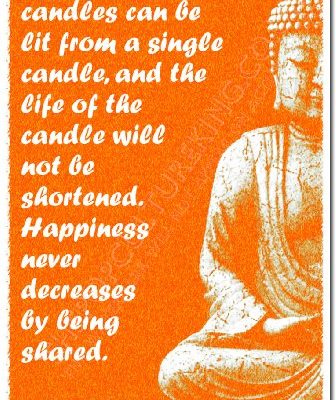 Buddha Art Print Thousands Of Candles Photo Poster With Iconic Quote 12x8 Inch Unique Gift Peace Spirituality Buddhism Love 0