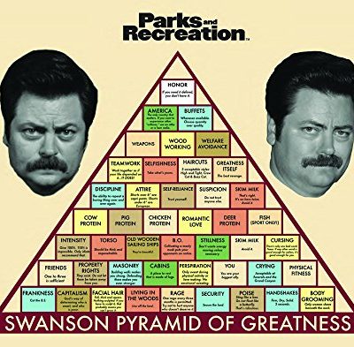 Parks And Recreation Ron Swanson Pyramid Workplace Comedy Tv Television Show Poster Print 11x14 0
