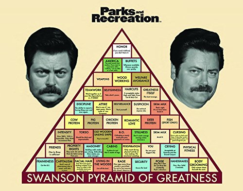 Parks-and-Recreation-Ron-Swanson-Pyramid-Workplace-Comedy-TV-Television-Show-Poster-Print-11x14-0