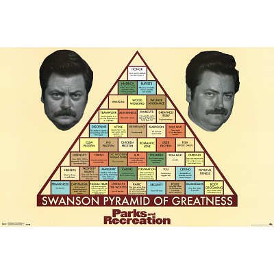 Parks-and-Recreation-Swanson-Pyramid-of-Greatness-Poster-0