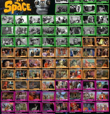 Science Fiction Television Series Checklist Poster Lost In Space 0
