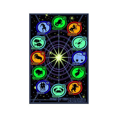 Signs-of-the-Zodiac-Horoscope-Chart-Blacklight-Art-Print-Poster-24x36-custom-fit-with-RichAndFramous-Black-24-inch-Poster-Hangers-0