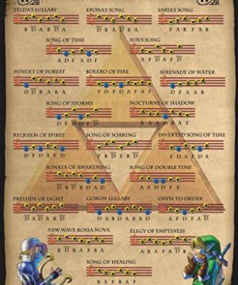 Zelda Ocarina Of Time Songs Of The Ocarina Action Adventure Video Game Nintendo Poster 24x36 0