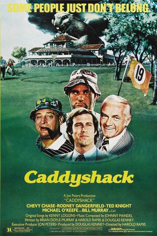 Caddy Shack Comedy Golf Poster 24 X 36 19th Hole 0